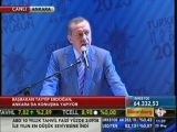 Ankaranın çılgın projesi