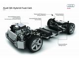 Audi Q5 Hybrid Fuel Cell technical study 23.05.2011