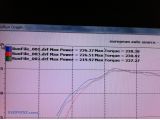 BMW 328i engine more powerful than BMW says - dyno results