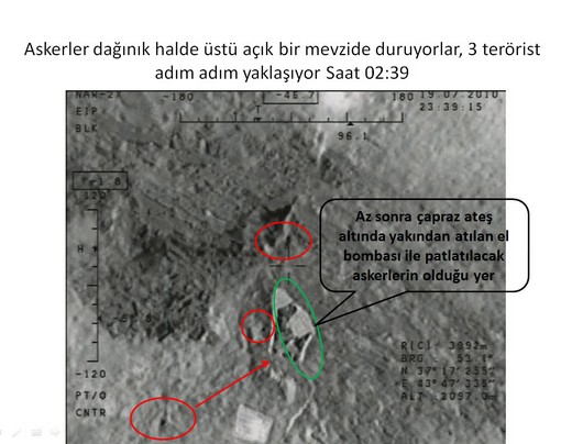 Heronlar PKK'lıları böyle gördü 10