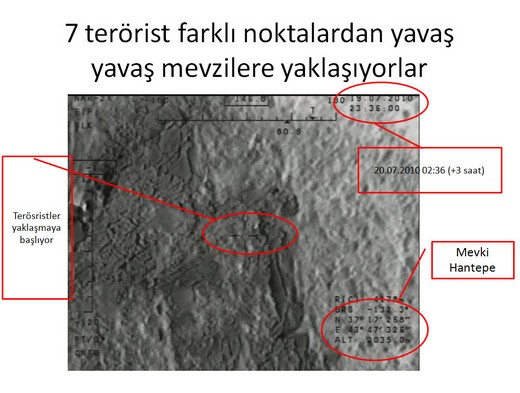 Heronlar PKK'lıları böyle gördü 3
