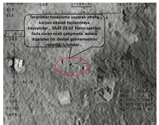 Heronlar PKK'lıları böyle gördü 34