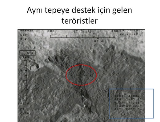Heronlar PKK'lıları böyle gördü 5