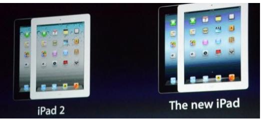 Ve huzurlarınızda iPad3 2