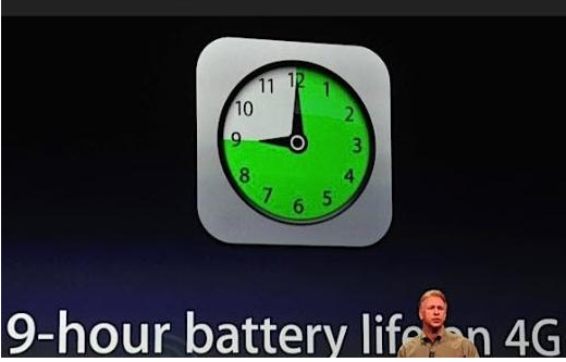 Ve huzurlarınızda iPad3 8