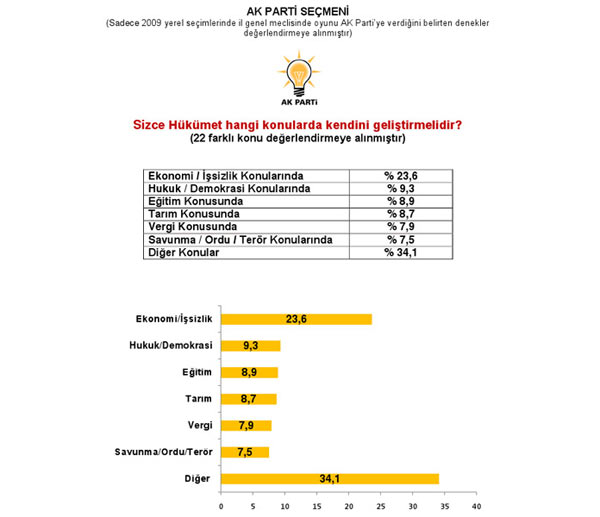 Son referandum anketi... 13