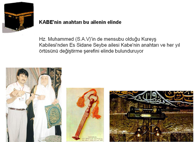 Kabe'nin içini hiç gördünüz mü? 15