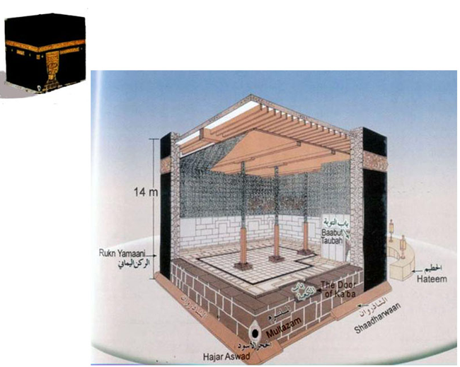 Kabe'nin içini hiç gördünüz mü? 7