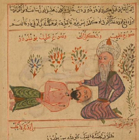 Tarihe yön veren Müslüman icatları 10