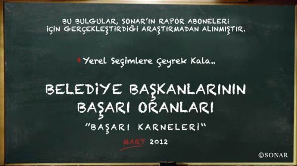 İşte en başarılı belediye başkanı 1