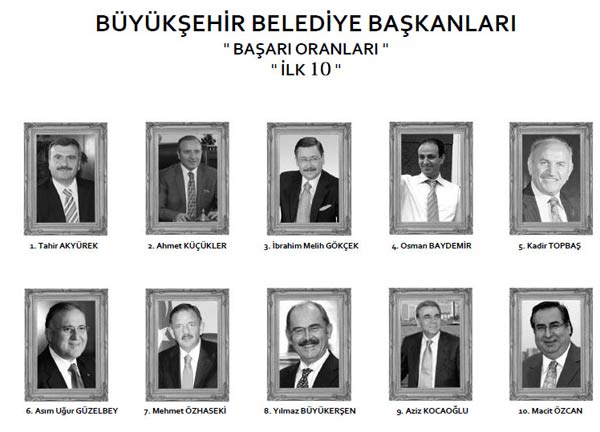 İşte en başarılı belediye başkanı 3