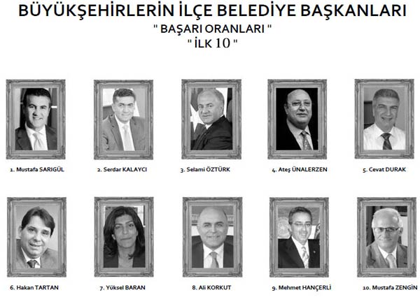 İşte en başarılı belediye başkanı 5