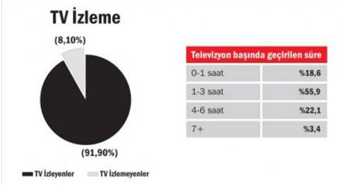 Erdoğan'ın üç çocuk isteği hayal oldu 4