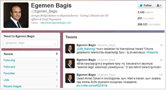 İşte Twitter'ın en etkili 10 ismi 6