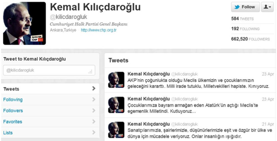 İşte Twitter'ın en etkili 10 ismi 9