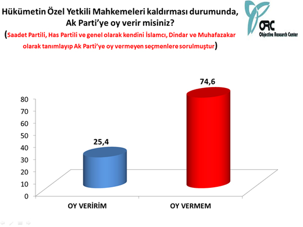 Türkiye ÖYM kararını açıkladı 10