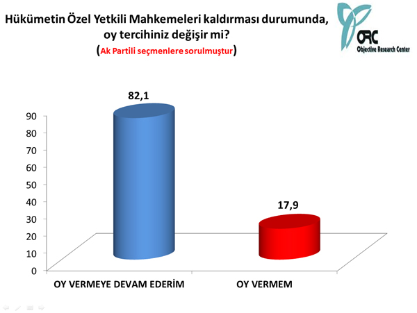 Türkiye ÖYM kararını açıkladı 11