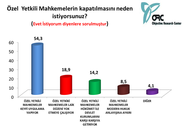 Türkiye ÖYM kararını açıkladı 3