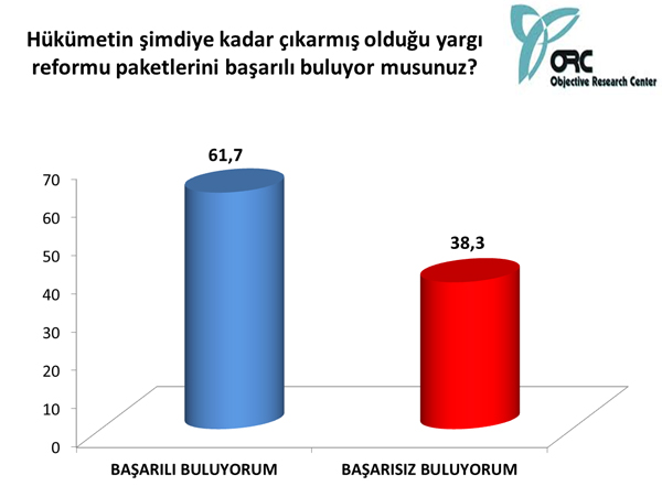 Türkiye ÖYM kararını açıkladı 6
