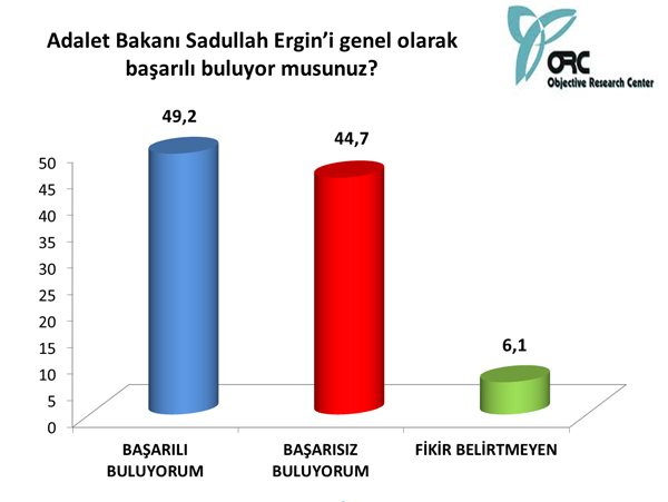 Türkiye ÖYM kararını açıkladı 7
