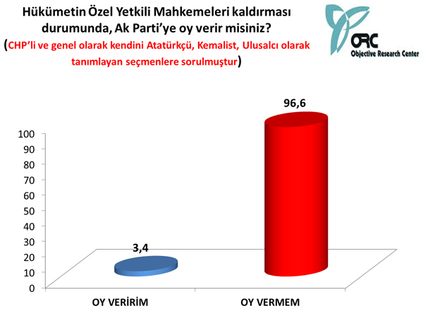 Türkiye ÖYM kararını açıkladı 8