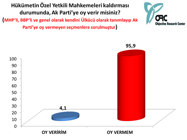 Türkiye ÖYM kararını açıkladı 9