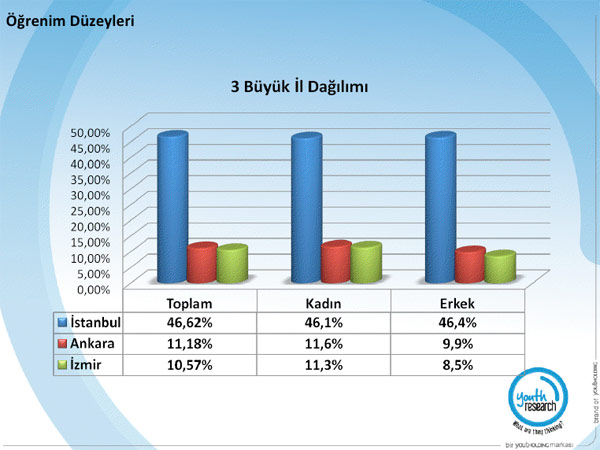 Çarpıcı kürtaj anketi 10