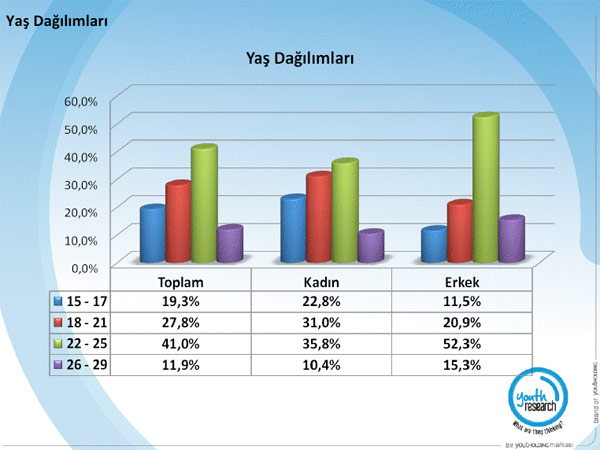 Çarpıcı kürtaj anketi 8