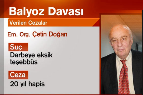 Balyoz'da en ağır cezaları alan isimler 1