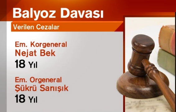 Balyoz'da en ağır cezaları alan isimler 10