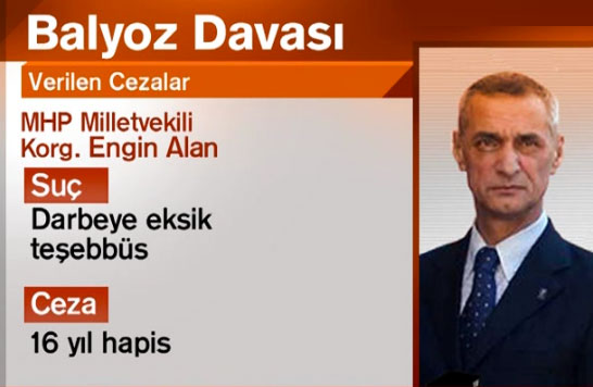 Balyoz'da en ağır cezaları alan isimler 4