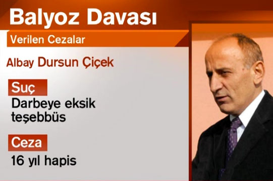 Balyoz'da en ağır cezaları alan isimler 8