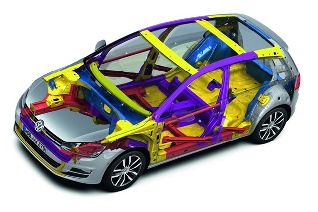 Yeni Golf, Yepyeni Mega Galeri! 89