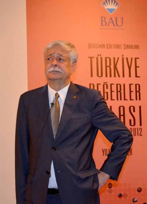 Erkeklerin yüzde kaçı camiye gidiyor? 2