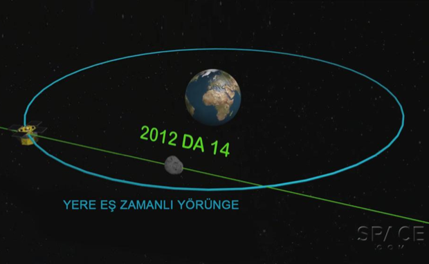 200 milyar dolarlık asteroit 2