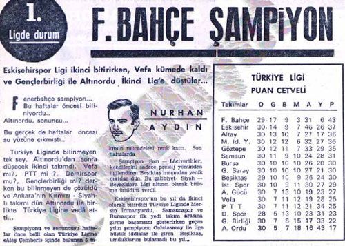 İşte şampiyonlar 12
