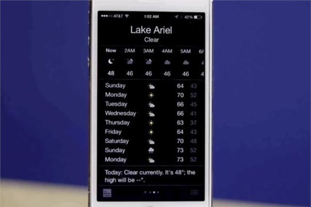 İşte iOS 8'in Bilinmeyen Özellikleri 3
