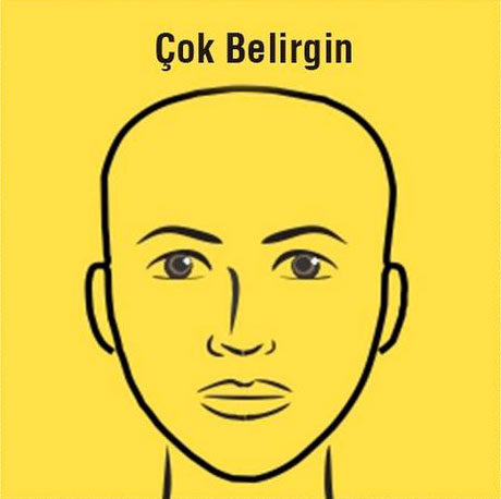 Yüz şekline göre kişilik çeşitleri 10