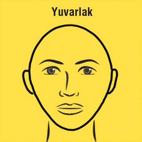 Yüz şekline göre kişilik çeşitleri 7