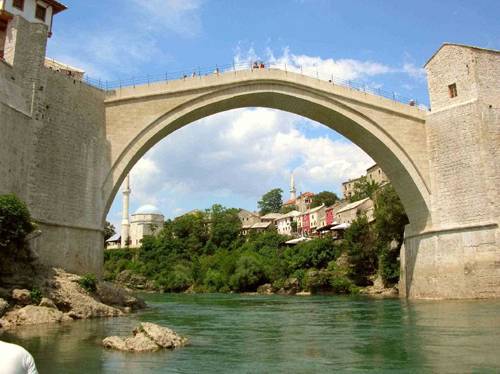 Ülkeler ve sembolleri 2
