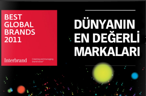 İşte en değerli markalar 1
