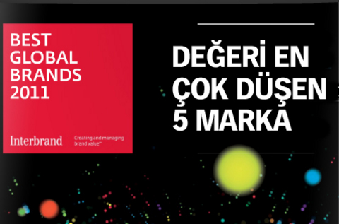 İşte en değerli markalar 18