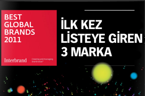 İşte en değerli markalar 24