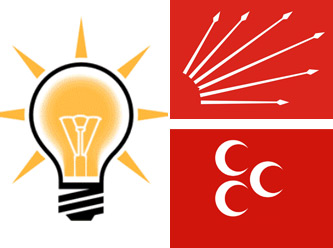 Başbakan'ı korkutacak anket! 15