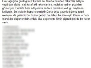 Savcı Arıcan Bu Kez Torpilin Yapıldığı Adliyeler ve Elenen Birincileri Paylaştı