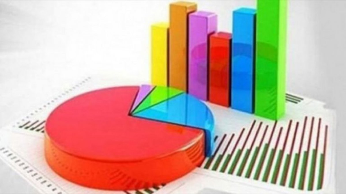 Metropoll anketine göre barajı geçebilen parti sayısı belli oldu