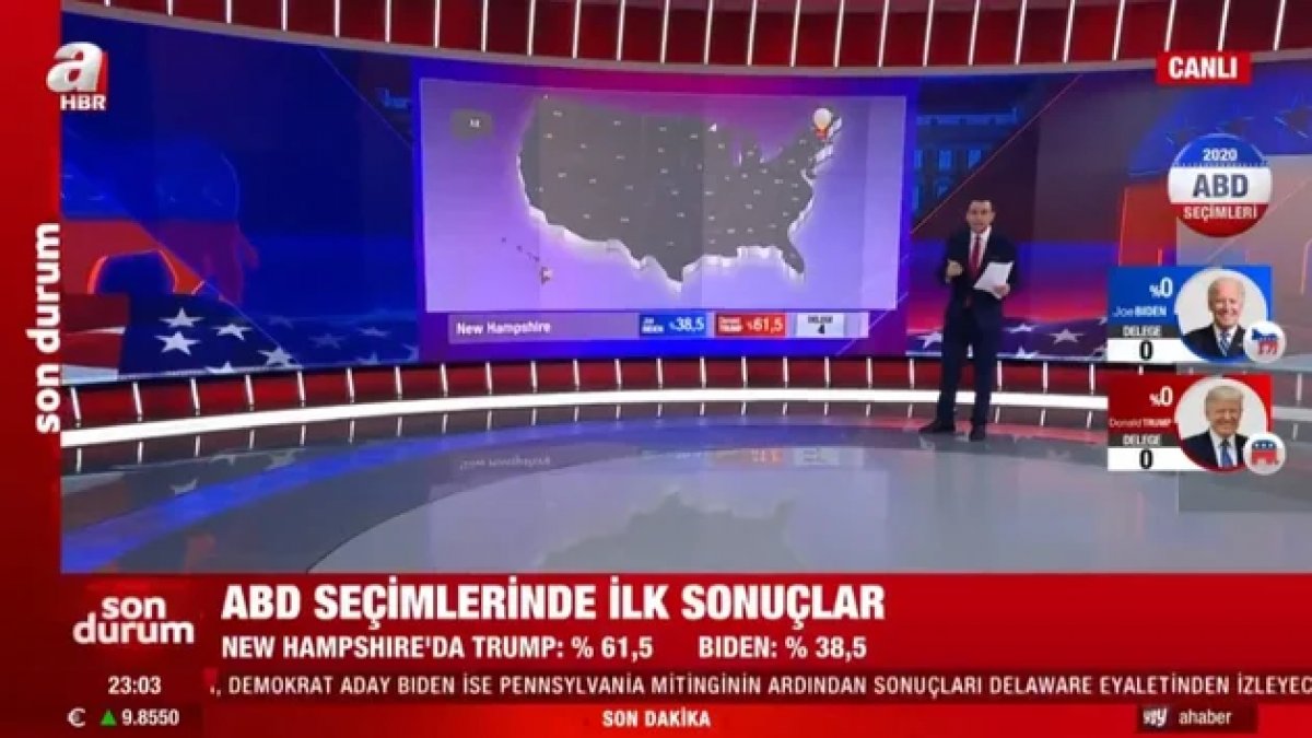A Haber Sonuçlar gelmeden Trump'u önde gösterdi sosyal medya karıştı