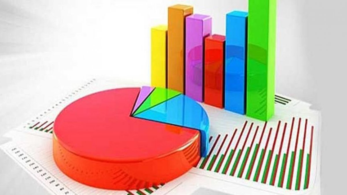 MetroPoll anketinden çıkan sonuç iktidar ve ortağını üzecek