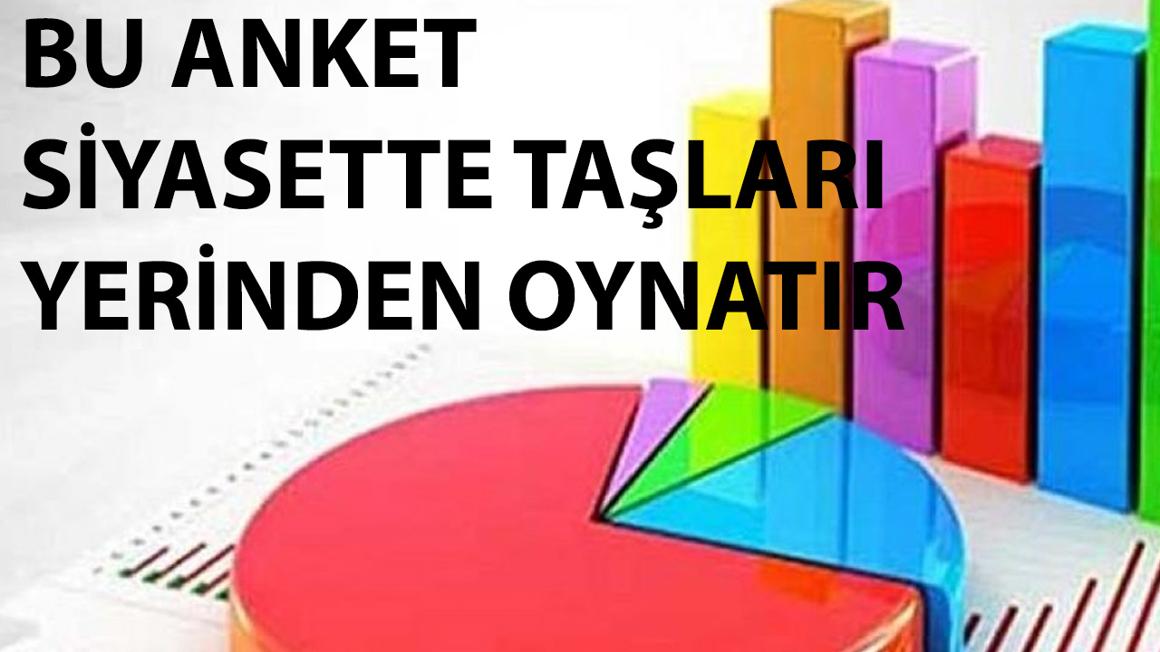 Bu anket sonuçları Erdoğan'ı kara kara düşündürür, destek giderek düşüyor