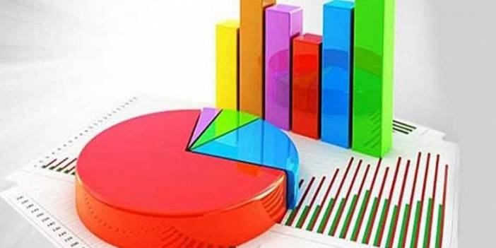 Anket sonucunu paylaşıp gümbür gümbür geliyoruz dedi